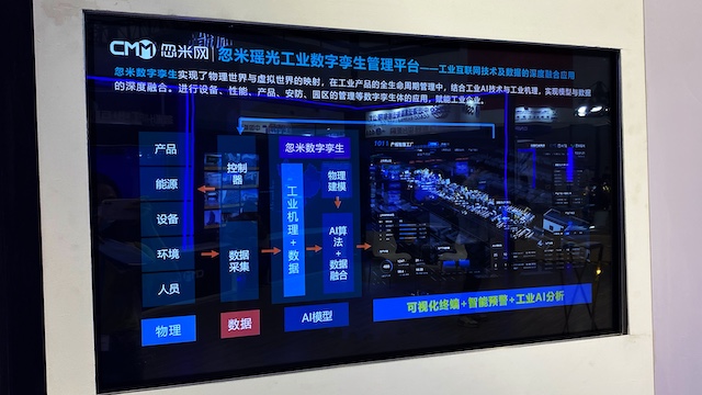 工业互联网推动数字化转型,将成为全球企业转型趋势?