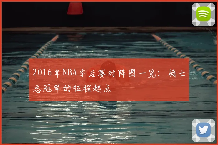2016年NBA季后赛对阵图一览：骑士总冠军的征程起点